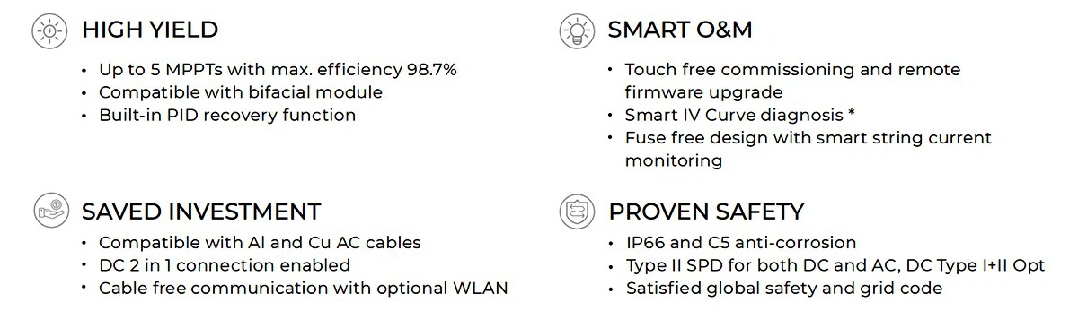 sungrow sg50cx advantages sungrow sg50cx advantages